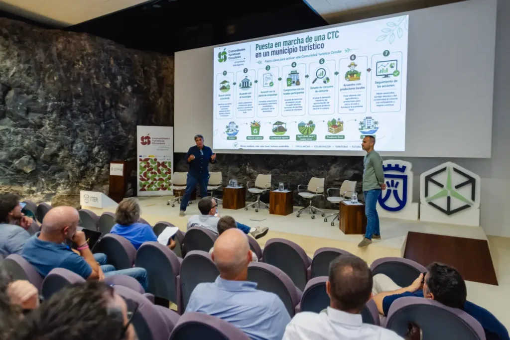 CTC - Hoteleros y Agricultores